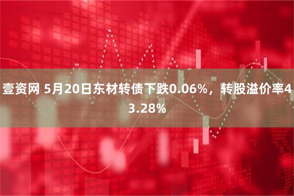 壹资网 5月20日东材转债下跌0.06%，转股溢价率43.28%